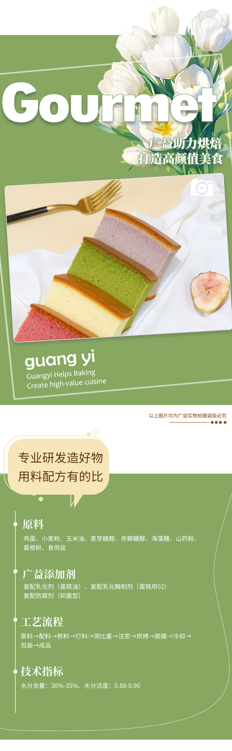 海绵蛋糕-药食同源_03.jpg